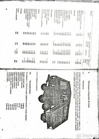 Multikára M 25 příručka. - 5