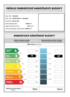 Hloubětín, Praha - 9 - 5