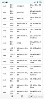 2x nový čep řízení Swag (Audi A4, A6, Passat B5) - 5