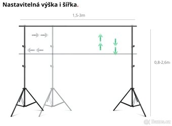 Fotopozadí (3- bílé, černé, zelené) + 2x softbox 90W - 5