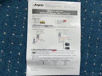 ADSL2 router Well PTI-845 - 5