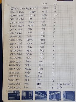 Hörmann výklopná vrata - 5