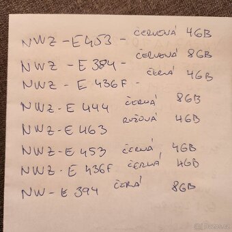 SONY MP3 WALKMAN SERIE NWZ-E PŘEHRAVAČE - 5