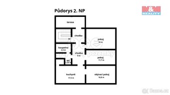 Prodej rodinného domu, 332 m², Klatovy - 5