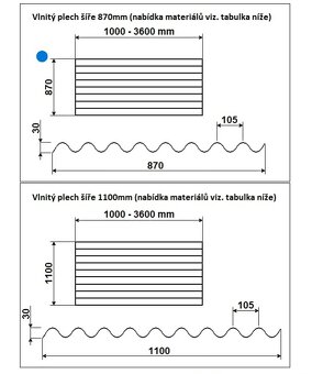 NOVÝ vlnitý plech pozink i lak / barva, oblá vlna 30 mm - 5