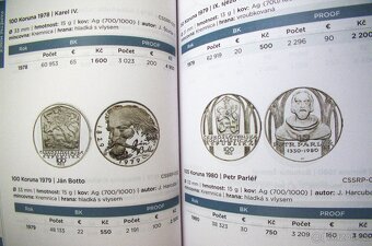 Katalog mincí a medailí ČSR, ČR a SR 2024 - 5