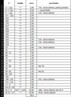 Známky - SLOVENSKÝ ŠTÁT - 5