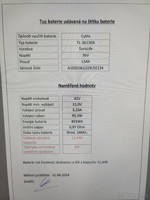 kompletní sada elektro Bafang 250w - 5
