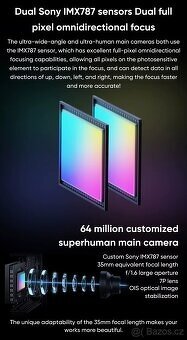 ZTE AXON 40 ULTRA 12/512 - 5