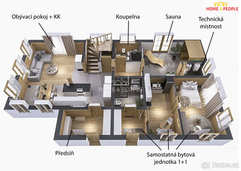 Prodej Roubenky 388 m2 pozemek 1680 m2 - 5