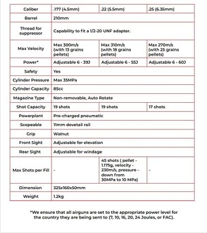 PCP pistol Huben GK1 5,5mm semi auto - 5