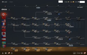 World of Tanks účet - 5