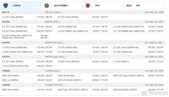 přední ložiska FIAT ALFA LANCIA - 5