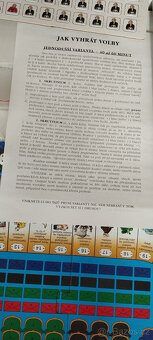Společenská hra Jak vyhrát volby - 5