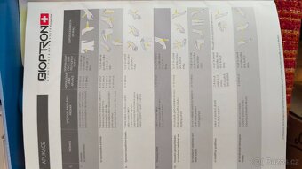 Bioptron light therapy system - 5