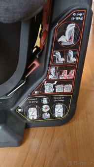 Dětská autosedačka Petite&Mars Prime II 9-36 kg - 5