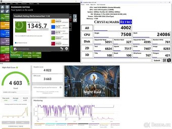 MiniPC ,Intel N100(4c,4t) ,8Gb RAM ,128GB SSD,Intel Xe - 5