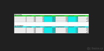 Bitaxe Gamma - ASIC Miner pro SHA-256 algoritmus. - 5
