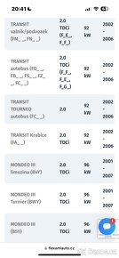 Ford vstřiky repasované, nové C2I kódy - 5