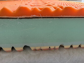 Zdravotní matrace Tropico Visco Bamboo 90x220cm - 5