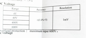 Multimetr ANENG A3006 tužkový 7in1 - 5