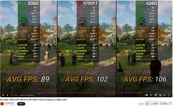 Herní PC s Intel i5-8400 a AMD RX 5700 XT (Podobná RTX 4060) - 5