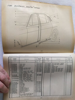 VOLHA 2402, KATALOG ND, MOTOTECHNA, 1980 - 5
