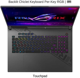18" 240HZ_ASUS ROG 18_i9-14900HX_32GB_1TB_RTX 4070 8GB - 5