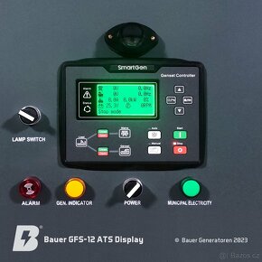 Naftová elektrocentrála GFS-12, 12 kW/15 kVA generátor - 5