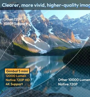 Projektor XGODY Gimbal 5 Mini - 5