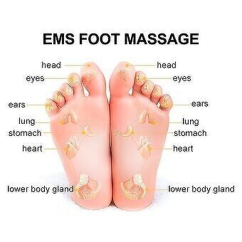 Masážní podložka EMS | FOOTPAD - 5