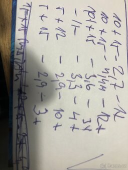 Prodám trámy,hranoly smrk modřín suché,desky,fošny - 5