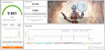 GTX 1080 Ti Asus ROG Strix 11GB - 5