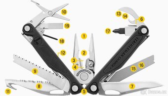 Leatherman Multitool CHARGE PLUS stříbrná/černá 832516 - 5