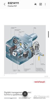 Digitalni plynovy hořak - 5