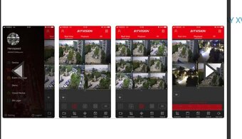 Kamerový systém - rekordér Zonevay 3108 - 5