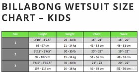 Detsky neopren Billabong Synergy 4/3mm - 5