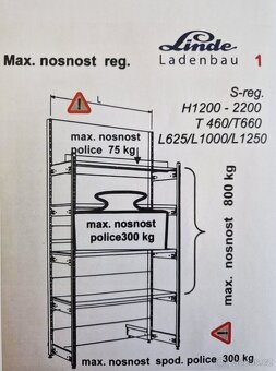 Obchodní regály prodej - 5