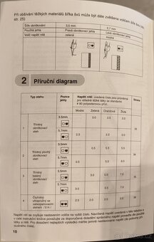 Šicí stroj overlock Singer 14SH 654 - 5