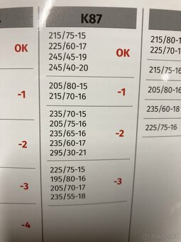 Sněhové řetězy K-Summit VAN K87 - 5