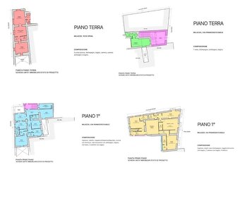 Prodej apartmánového domu, 6 bytů, 800 m2, Milazzo, Sicílie - 5