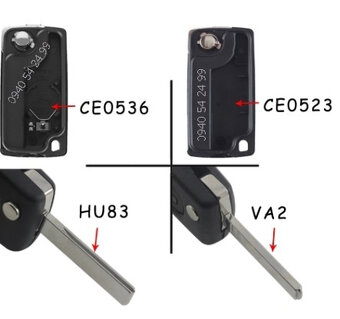 Citroen & Peugeot obal kľúča - 5