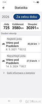 Cube Stereo Hybrid 140 - 5