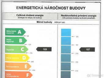 Prodej bytu 1+1 v Chomutově - 5