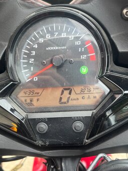 Honda CBR 300R 2015 - 5