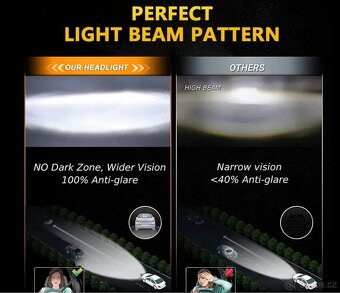 2-Pack H6024 LED - 5