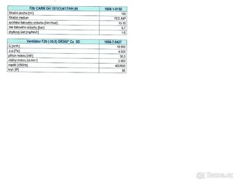 Odsávací a filtrační zařízení CIPRES FILTR BRNO - 5