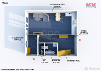 Prodej rodinného domu, 120 m², Senec - 5