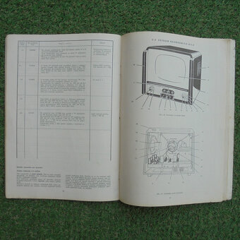 Servisní návod Televize Tesla 4203 A-5 Athos - 5