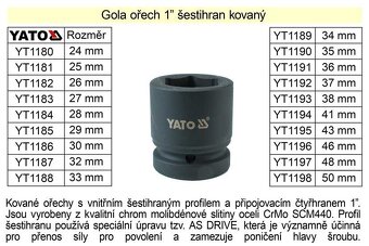 Gola ořechy, hlavice, kované 1/2", 3/4", 1" YATO. - 5